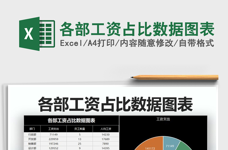 2021年各部工資占比數(shù)據(jù)圖表