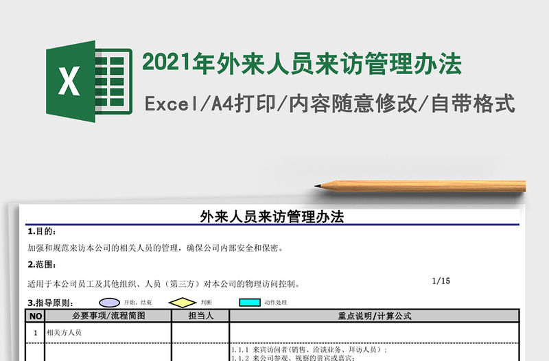 2021年外來人員來訪管理辦法