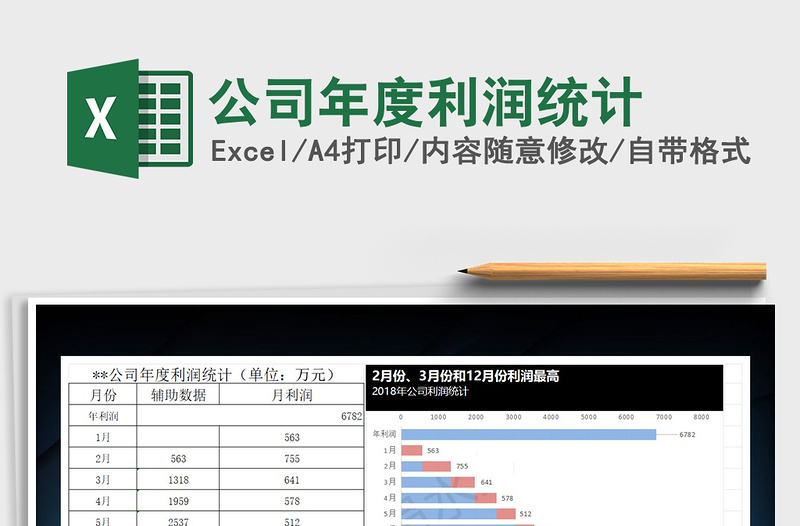 2021年公司年度利潤統(tǒng)計(jì)