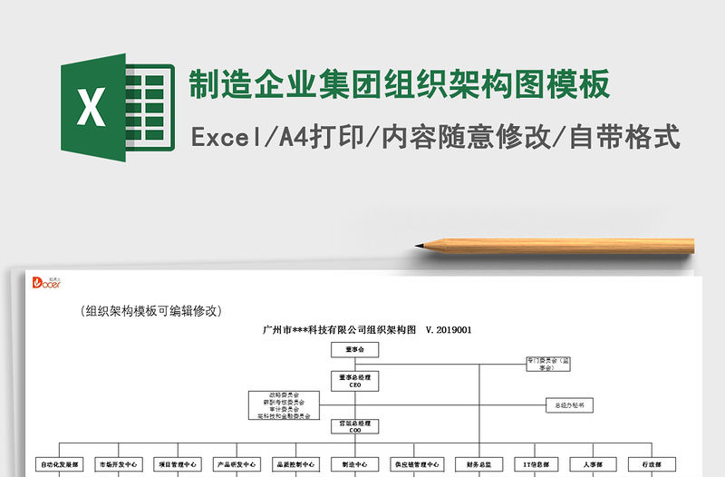 2021年制造企業集團組織架構圖模板