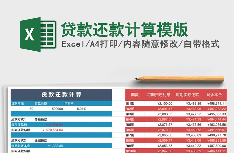 2021年貸款還款計算模版