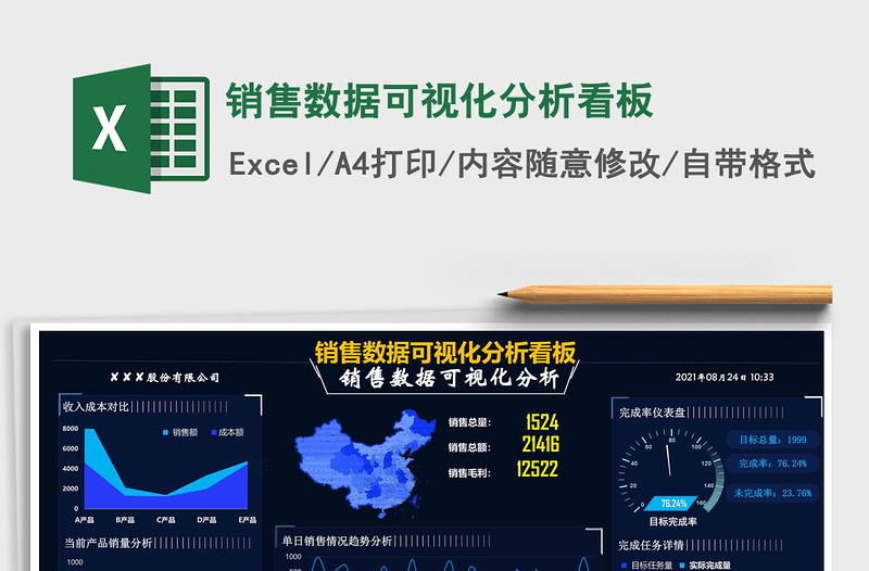 2022銷售數(shù)據(jù)可視化分析看板免費下載