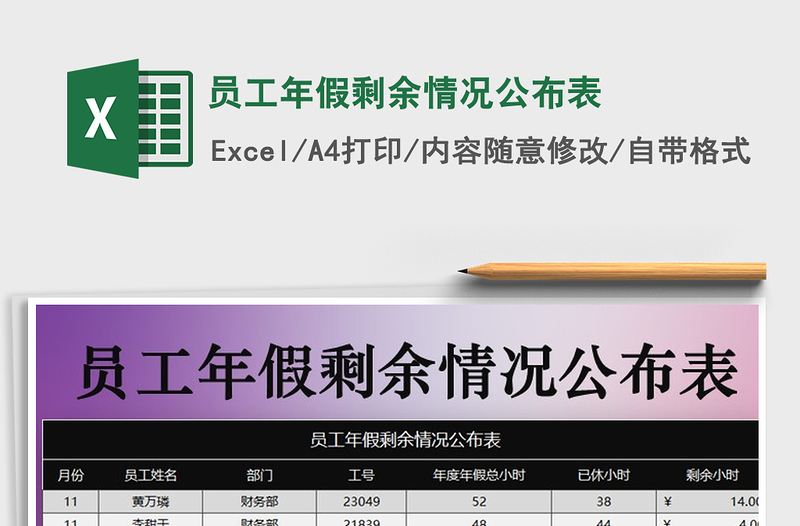 2022年員工年假剩余情況公布表