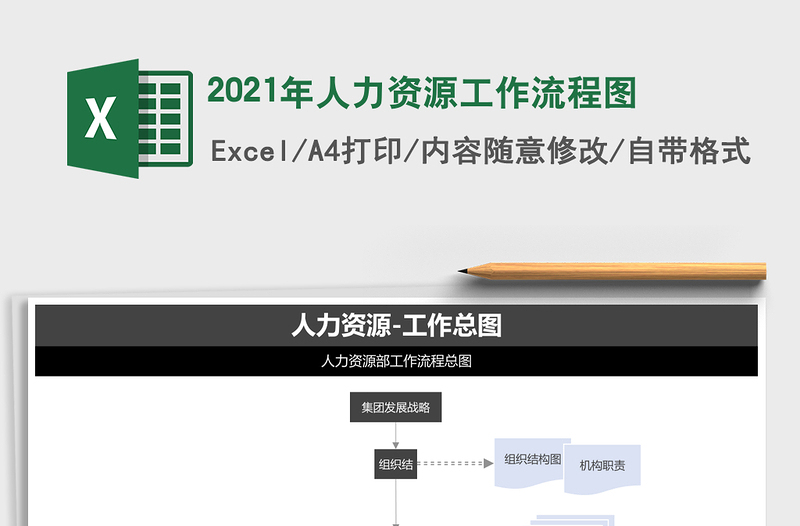 2021年人力資源工作流程圖