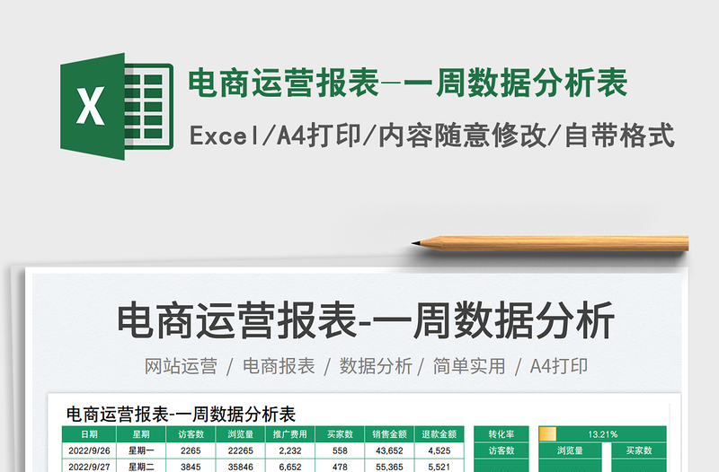 電商運(yùn)營報(bào)表-一周數(shù)據(jù)分析表
