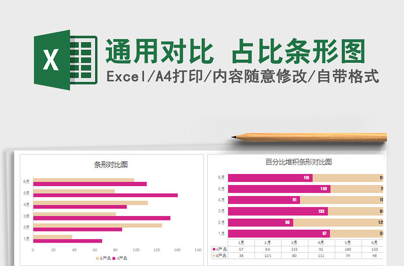 2021年通用對比 占比條形圖