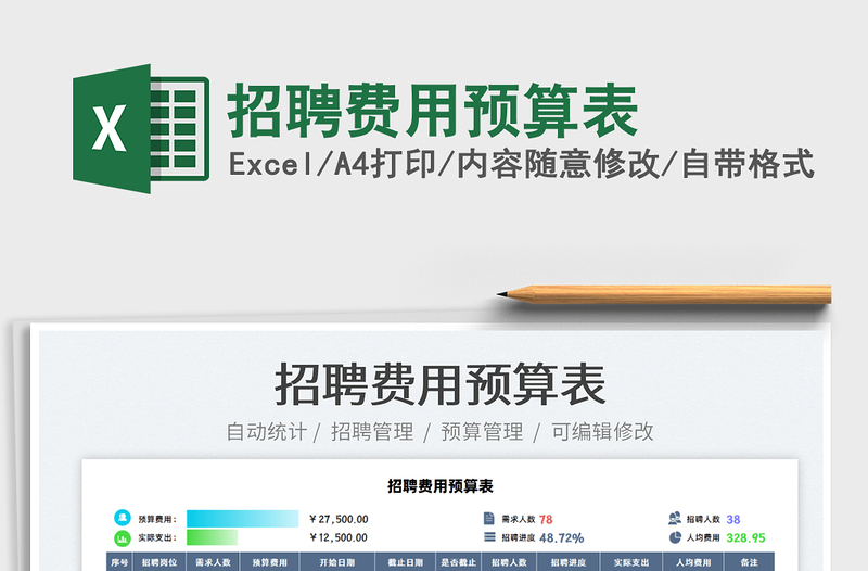 2021招聘費用預算表免費下載