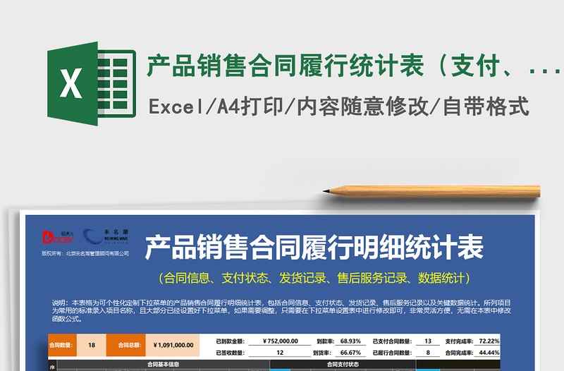 2021年產(chǎn)品銷售合同履行統(tǒng)計表（支付、發(fā)貨、售后