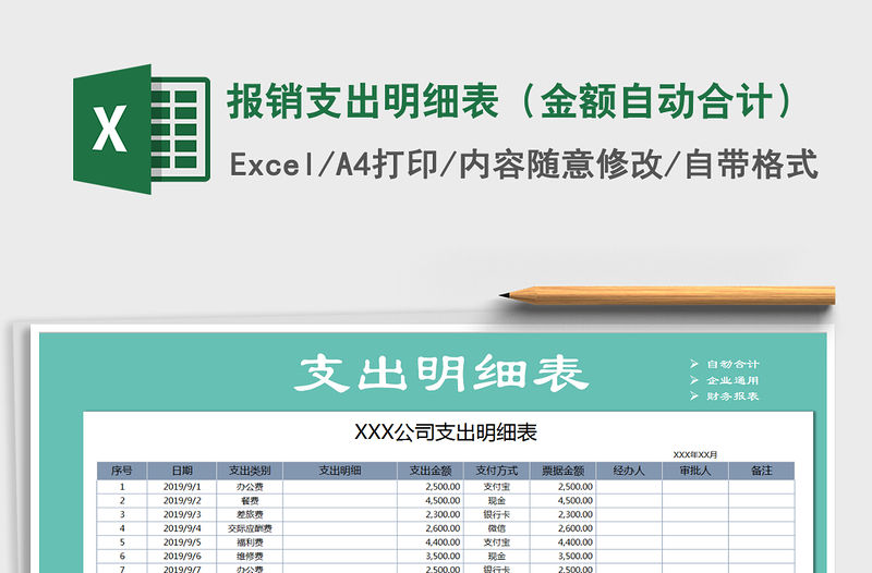 2021年報銷支出明細表（金額自動合計）