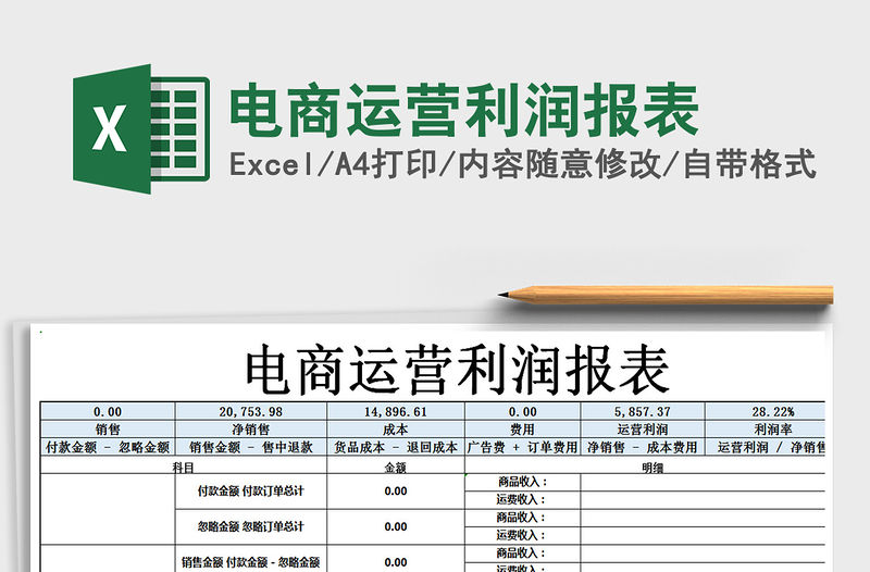 2021年電商運營利潤報表