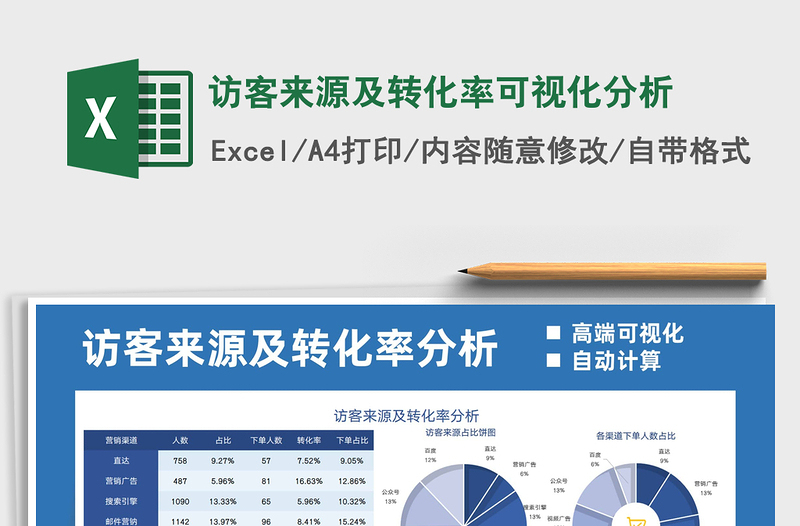 2021访客来源及转化率可视化分析免费下载