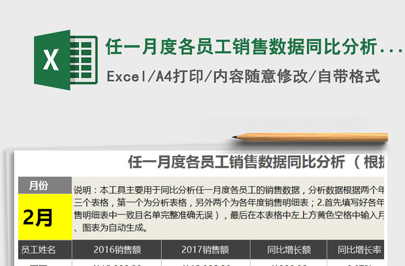 2021年任一月度各員工銷售數(shù)據(jù)同比分析（根據(jù)年度數(shù)據(jù)自動提免費下載