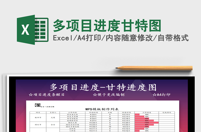2021年多項(xiàng)目進(jìn)度甘特圖