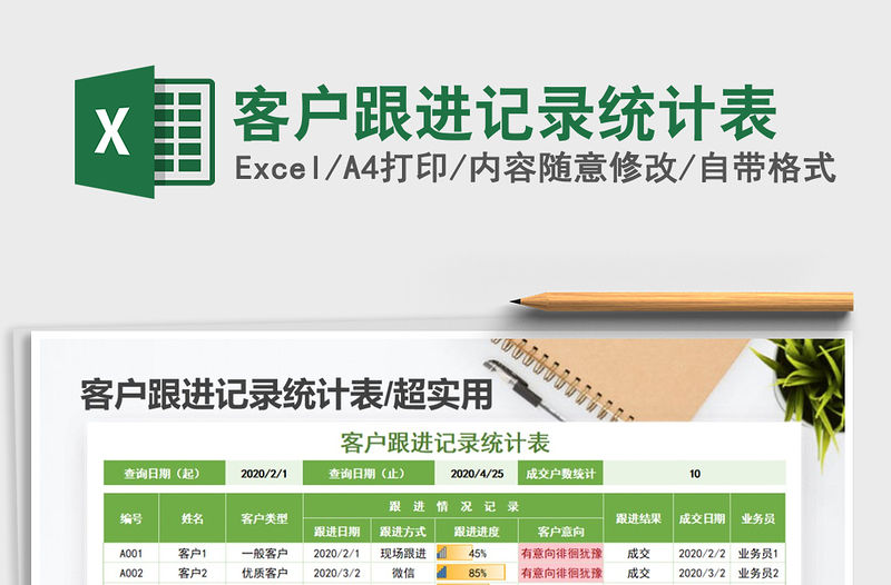 2021年客戶跟進記錄統計表