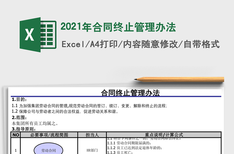 2021年合同終止管理辦法