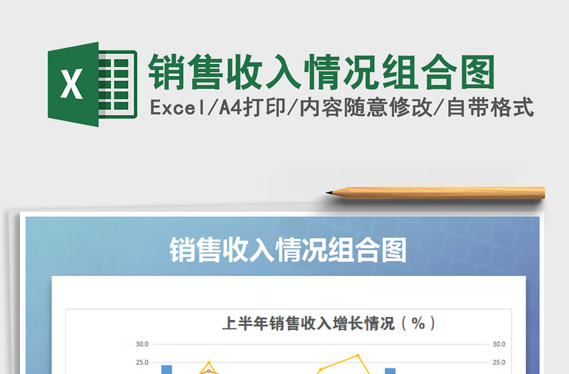 2021年銷售收入情況組合圖