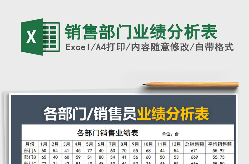 2021年銷售部門業績分析表