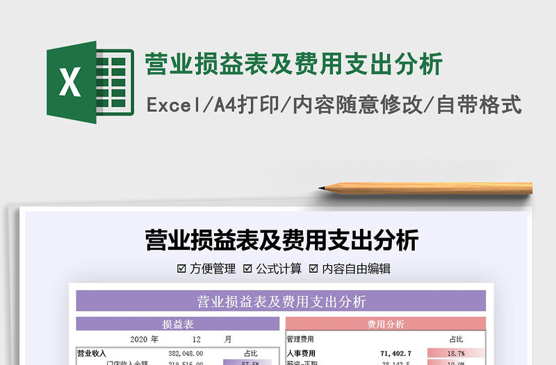 2021年營業(yè)損益表及費用支出分析