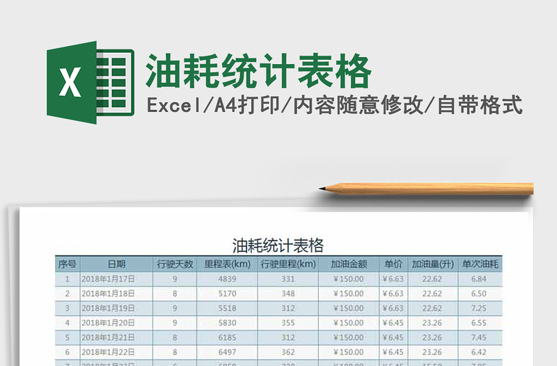 2022油耗統(tǒng)計表格免費下載