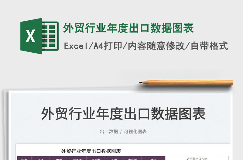 2022外貿(mào)行業(yè)年度出口數(shù)據(jù)圖表免費(fèi)下載