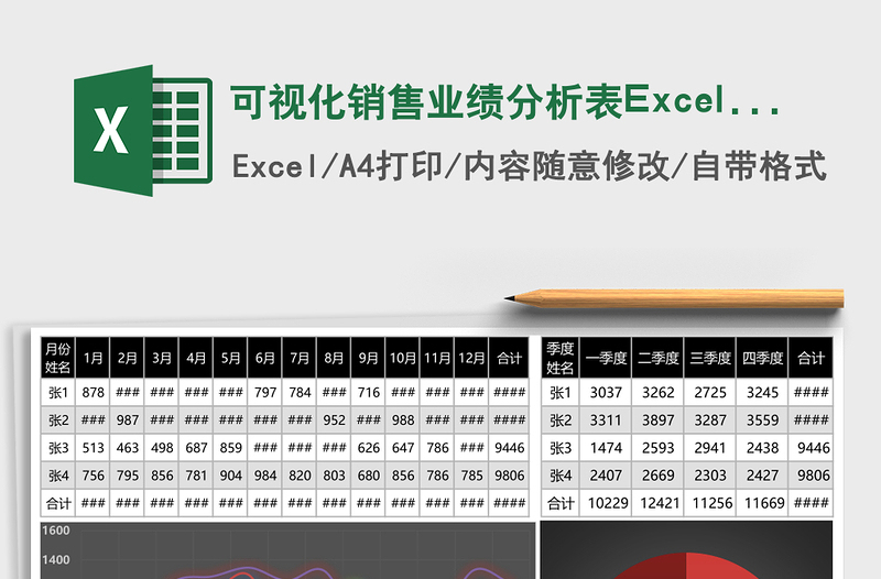 可視化銷售業(yè)績分析表Excel模板