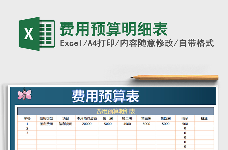 2021年费用预算明细表