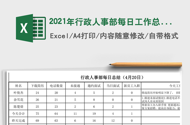 2021年行政人事部每日工作總結(jié)