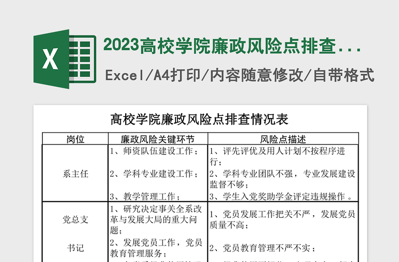 2023高校学院廉政风险点排查情况表