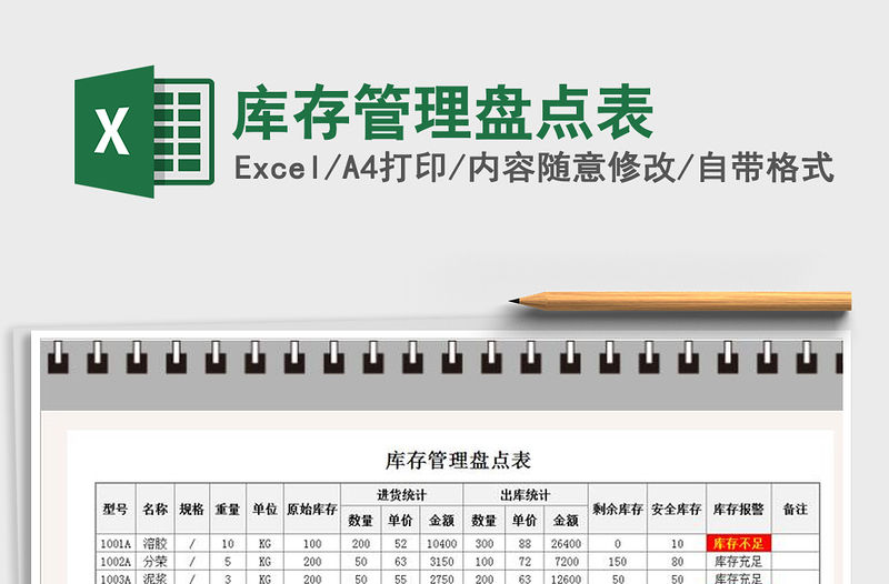 2021年庫存管理盤點表