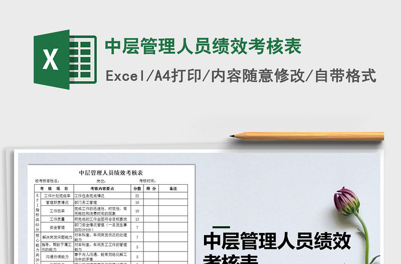 2021年中層管理人員績效考核表