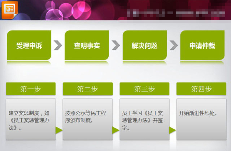 流程圖PPT素材