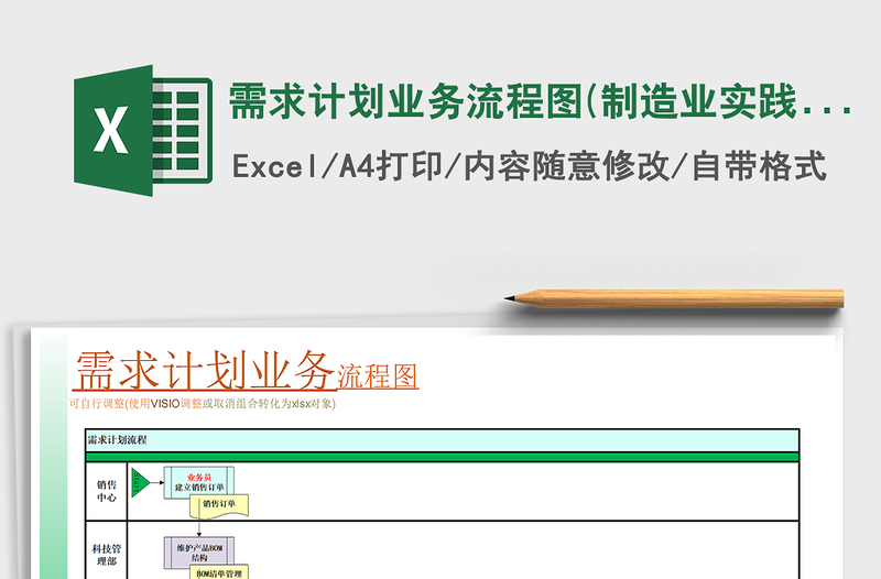 2021年需求計(jì)劃業(yè)務(wù)流程圖(制造業(yè)實(shí)踐實(shí)施方案)