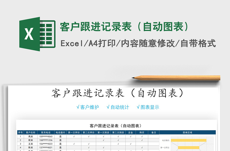 2021年客户跟进记录表（自动图表）