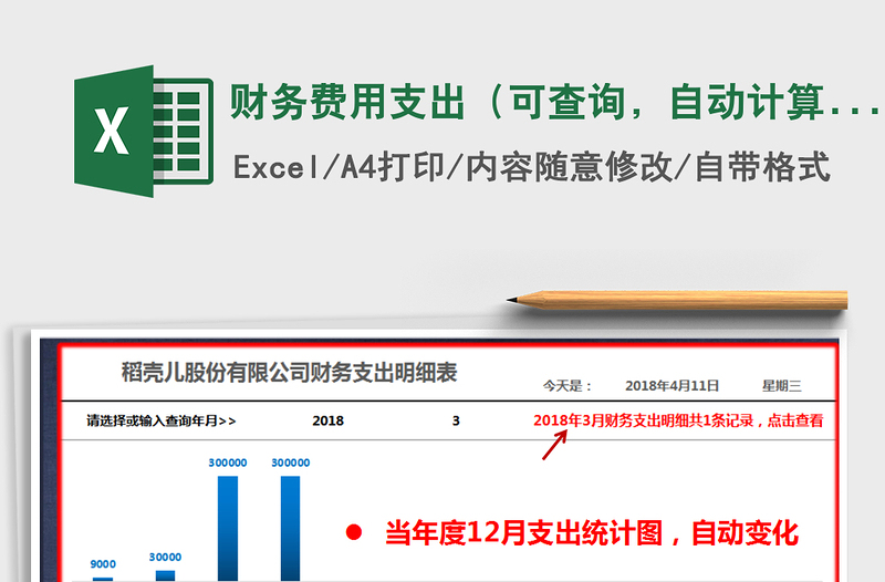 2021年财务费用支出（可查询，自动计算）