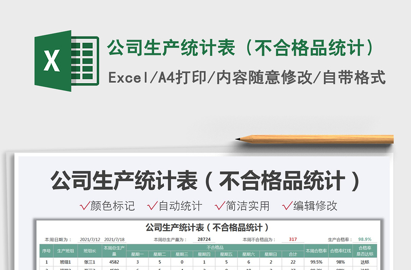 2021公司生產(chǎn)統(tǒng)計表(不合格品統(tǒng)計)免費下載
