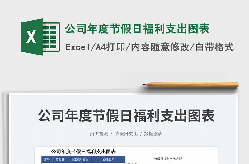 公司年度節假日福利支出圖表