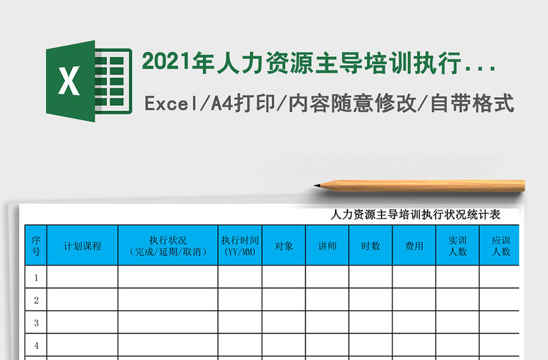 2021年人力資源主導培訓執行狀況統計表