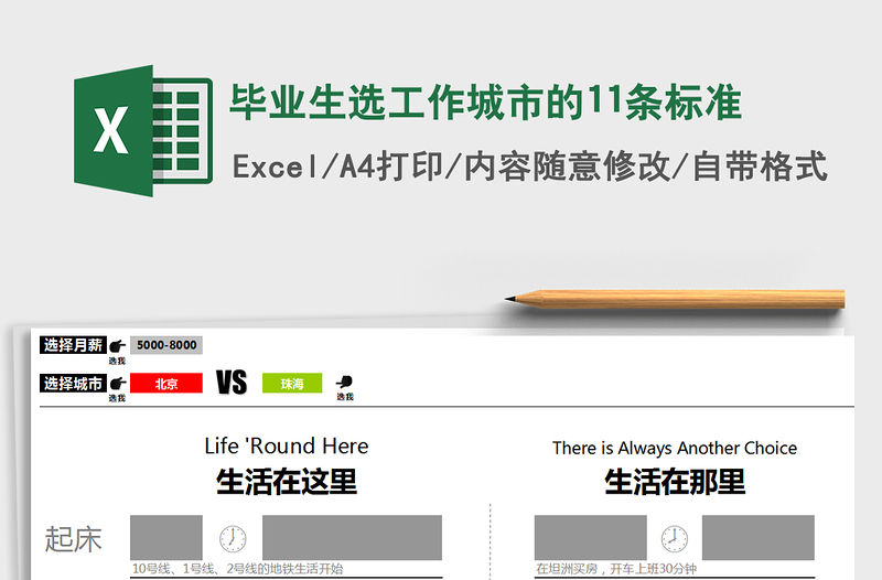 2021年畢業(yè)生選工作城市的11條標(biāo)準(zhǔn)