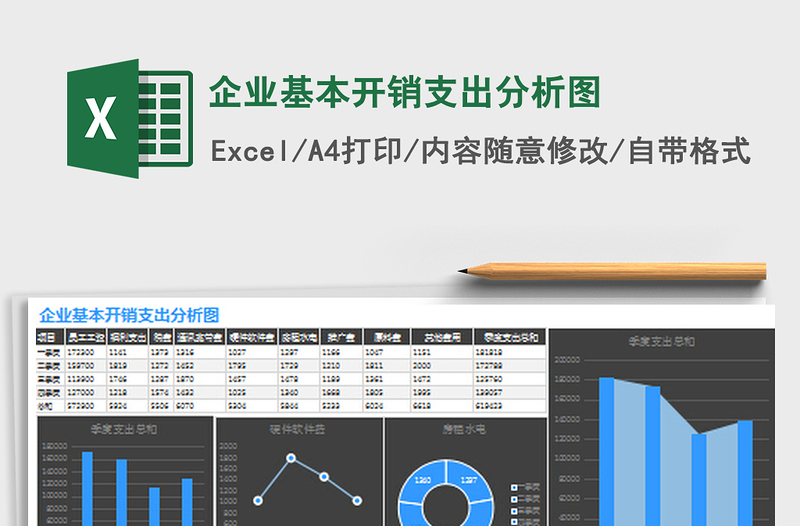 2022企業(yè)基本開銷支出分析圖免費下載