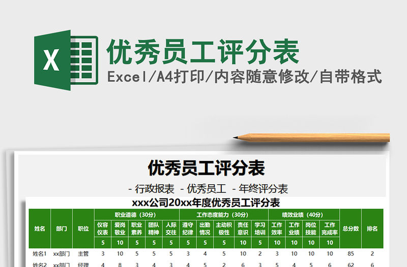 2021年優秀員工評分表
