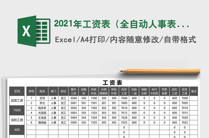 2021年工資表(全自動(dòng)人事表格)