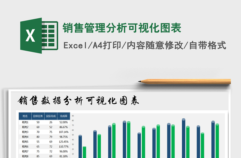 2021年销售管理分析可视化图表