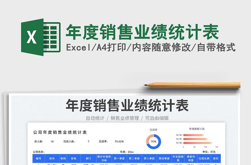 年度銷售業績統計表