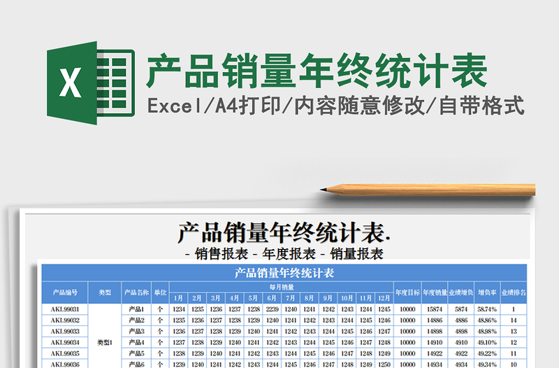 2021年產(chǎn)品銷量年終統(tǒng)計表