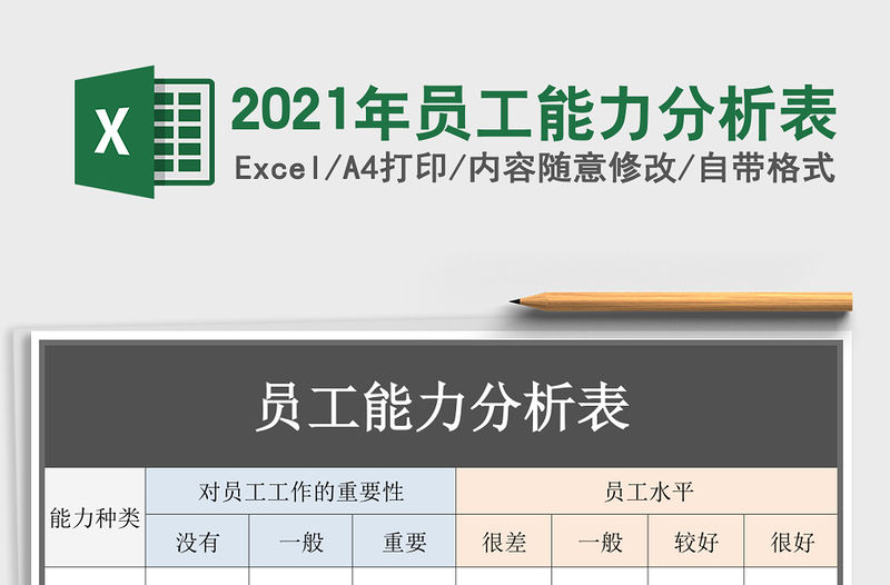 2021年員工能力分析表