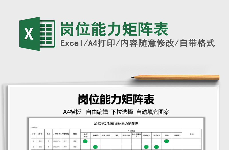 2022崗位能力矩陣表免費下載