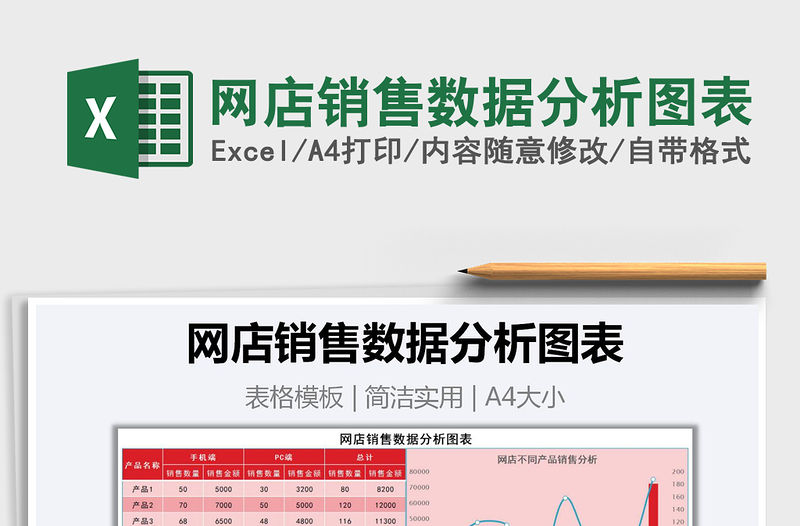 2021年網店銷售數據分析圖表