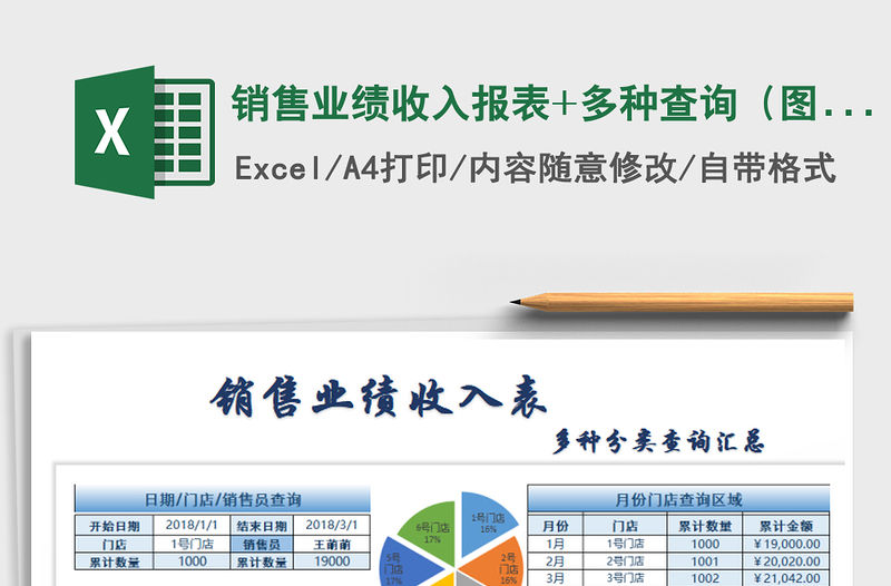 2021年銷售業績收入報表+多種查詢（圖表分析）