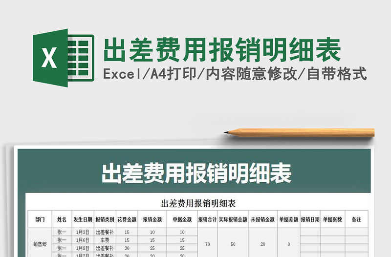 2021年出差費用報銷明細表