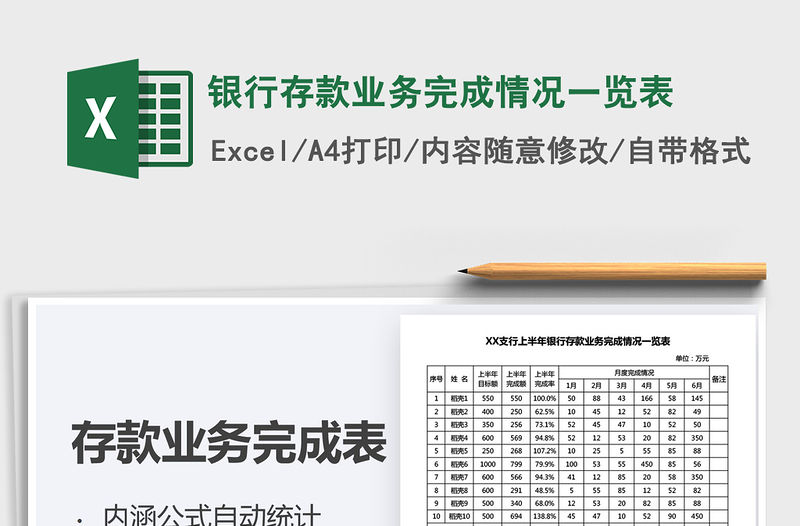 2021年銀行存款業務完成情況一覽表